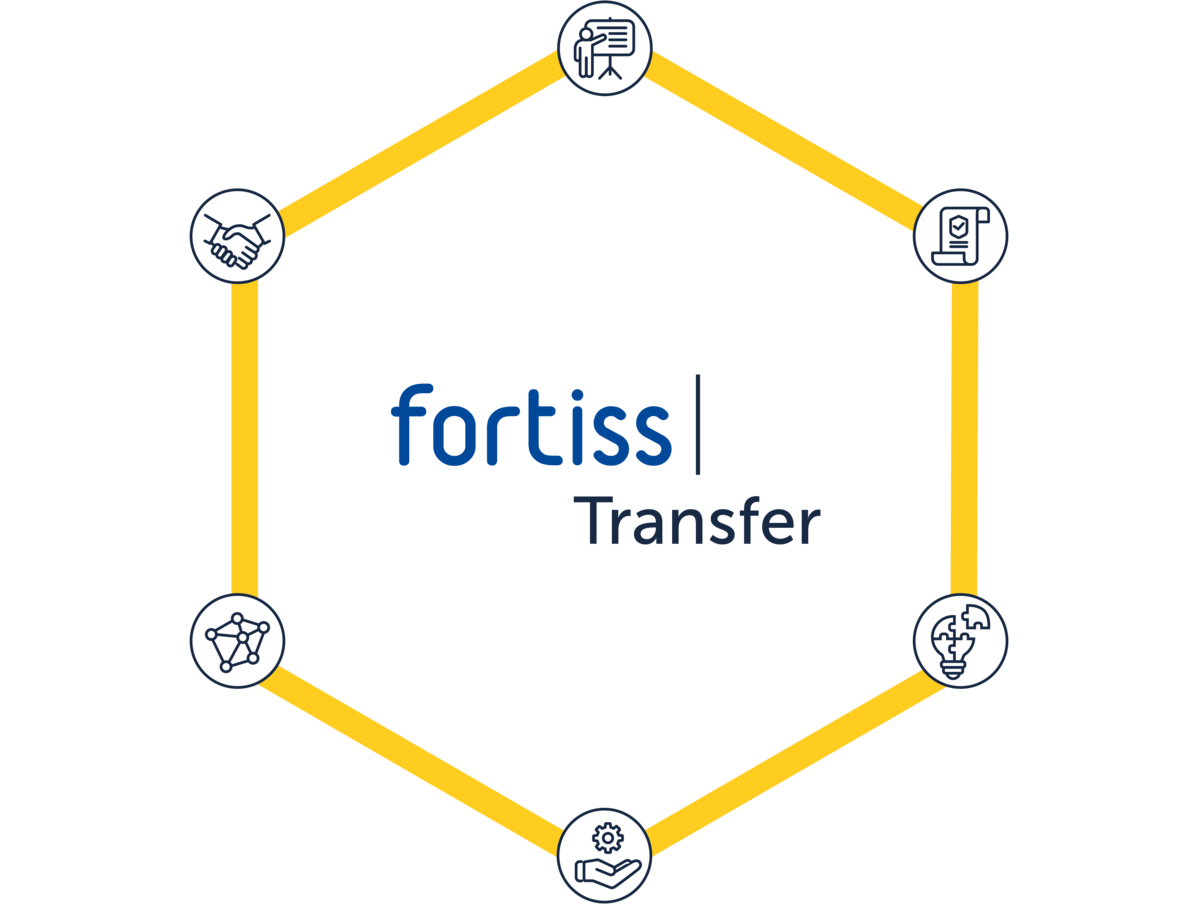 fortiss transfer